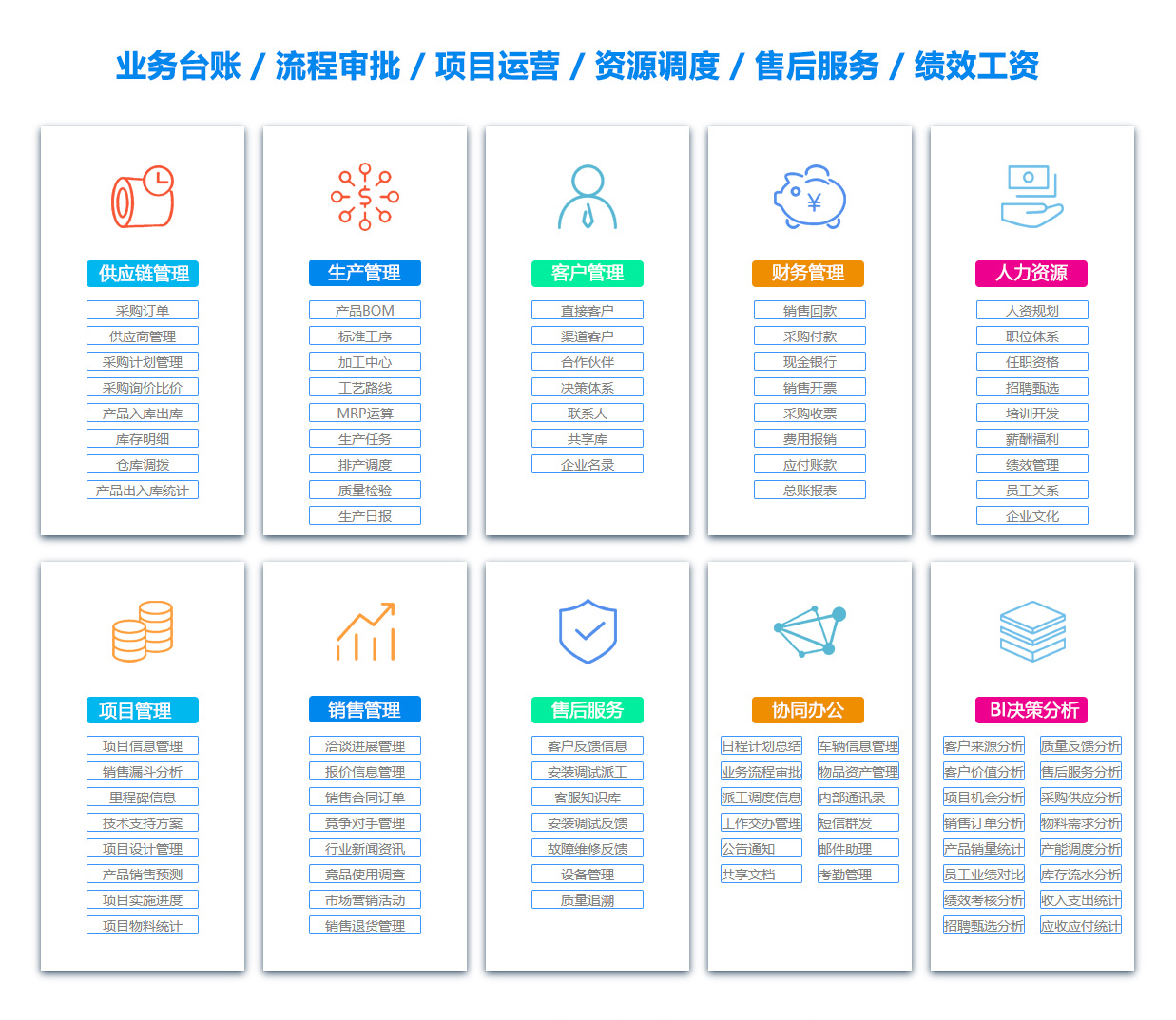 东莞合同管理软件